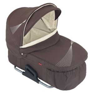 Korba k dětskému kočárku