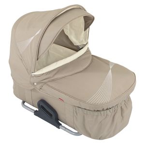 Korba k dětskému kočárku